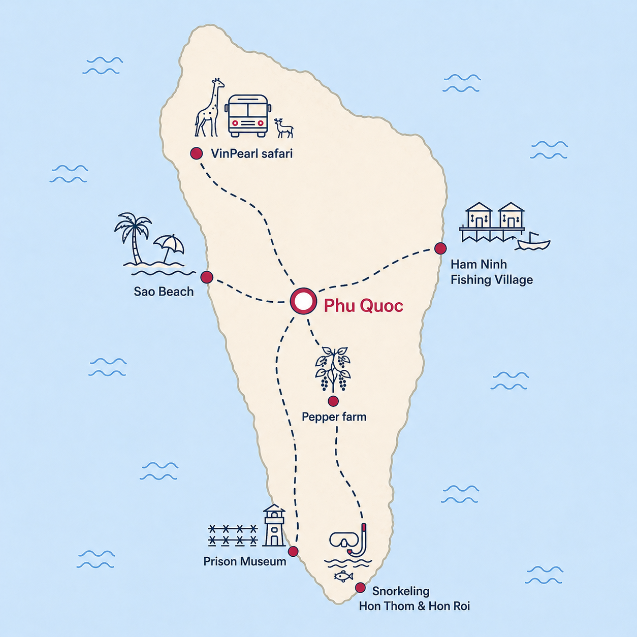 Route map - Phu Quoc Island Paradise