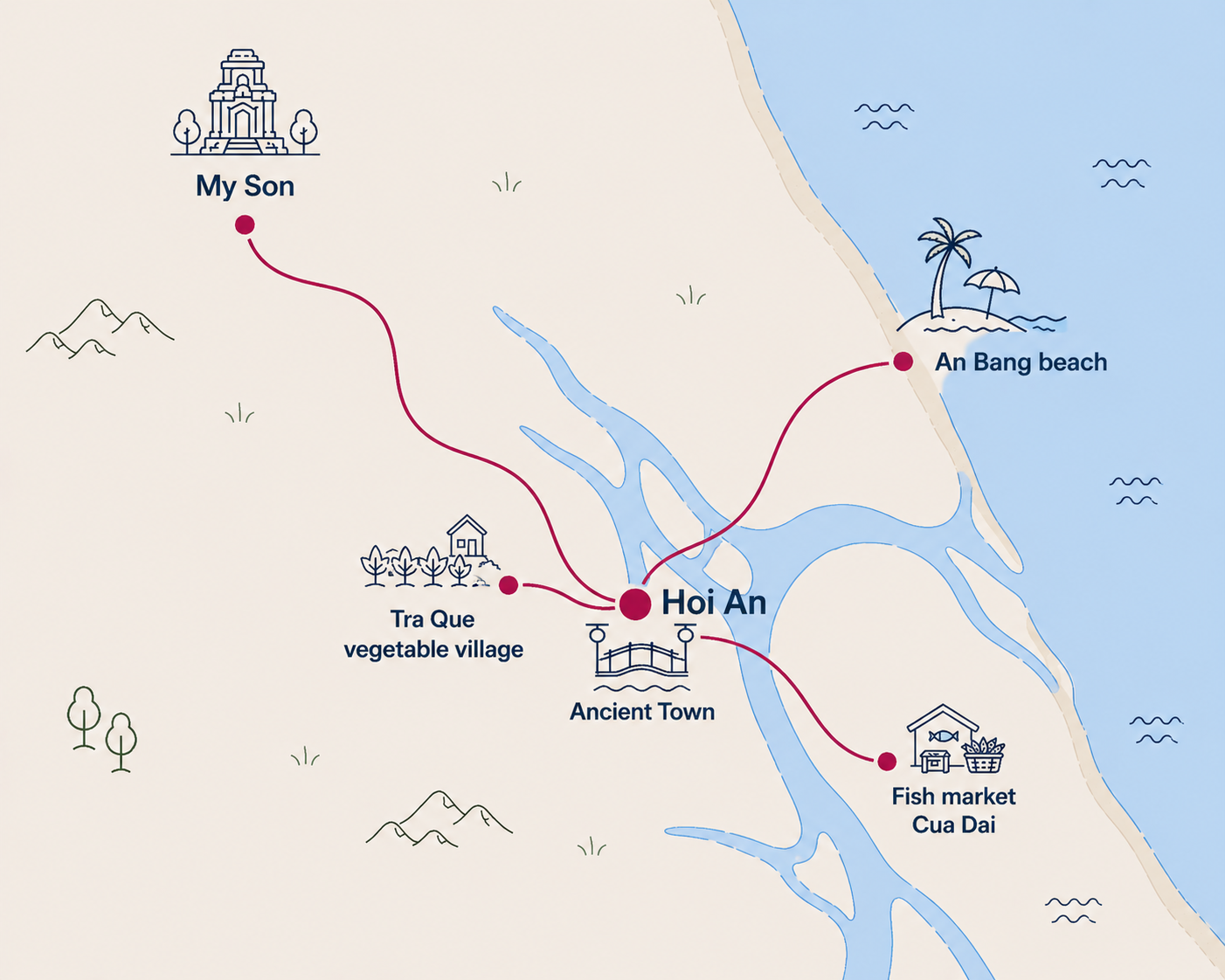 Route map - Hoi An Ancient Town Experience