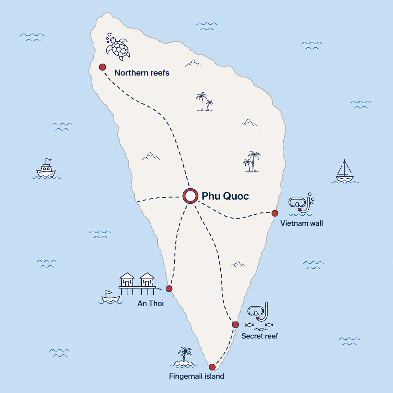 Route map - Phu Quoc Adventure & Diving