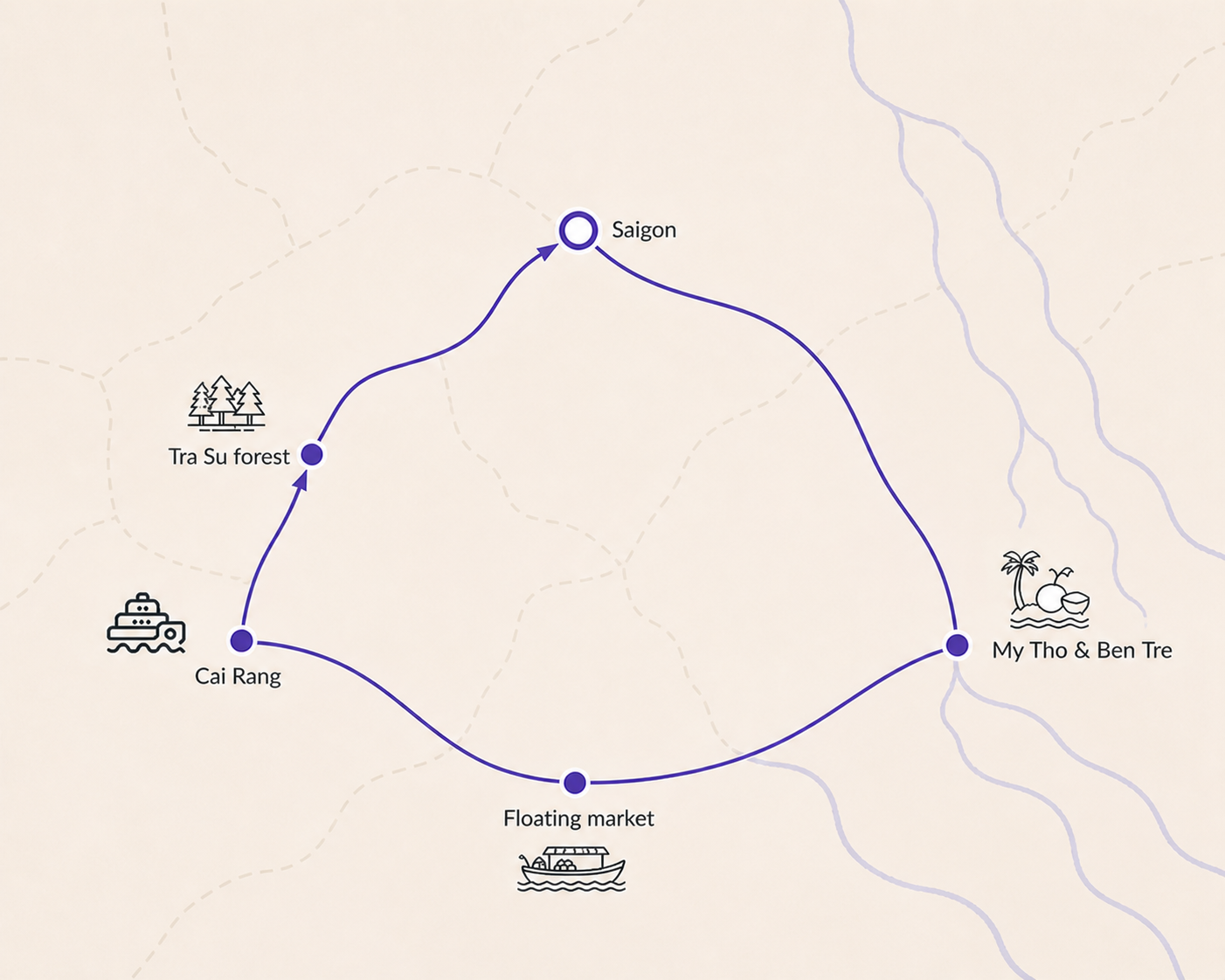 Route map - Mekong River Life Experience