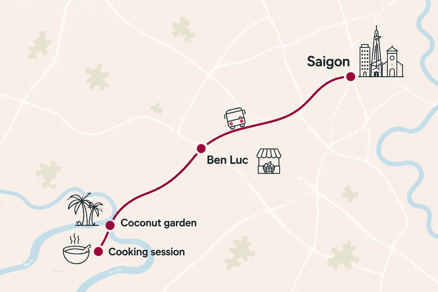 Route map - A day as a Mekong Fisherman & Farmer 