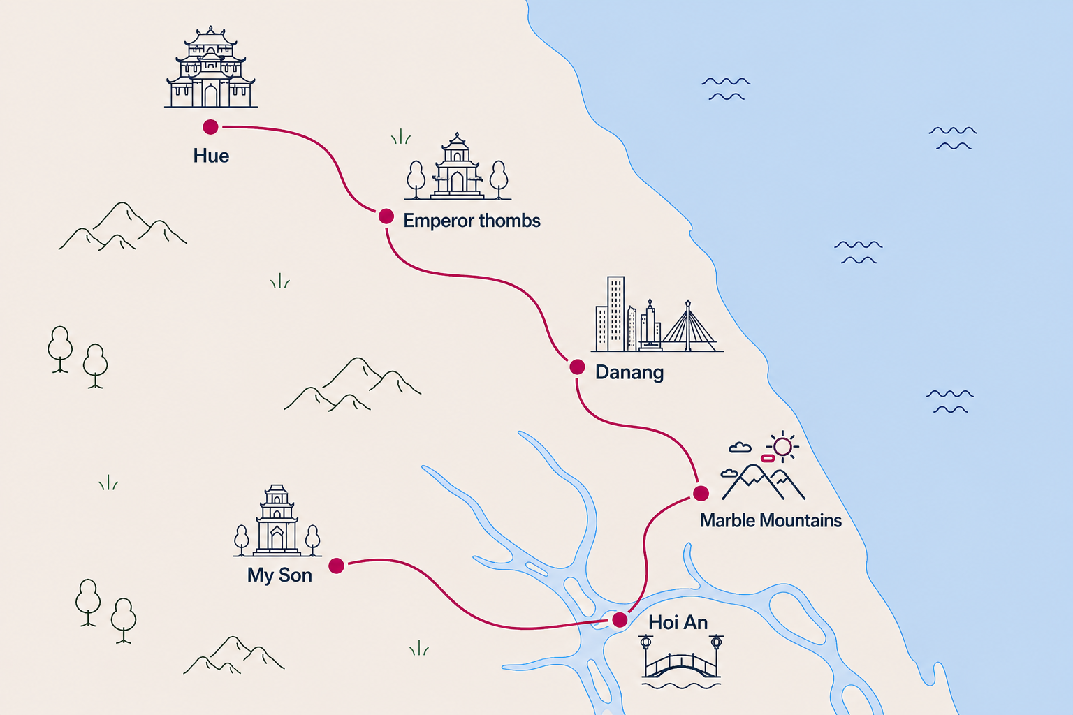Route map - Central Vietnam Discovery