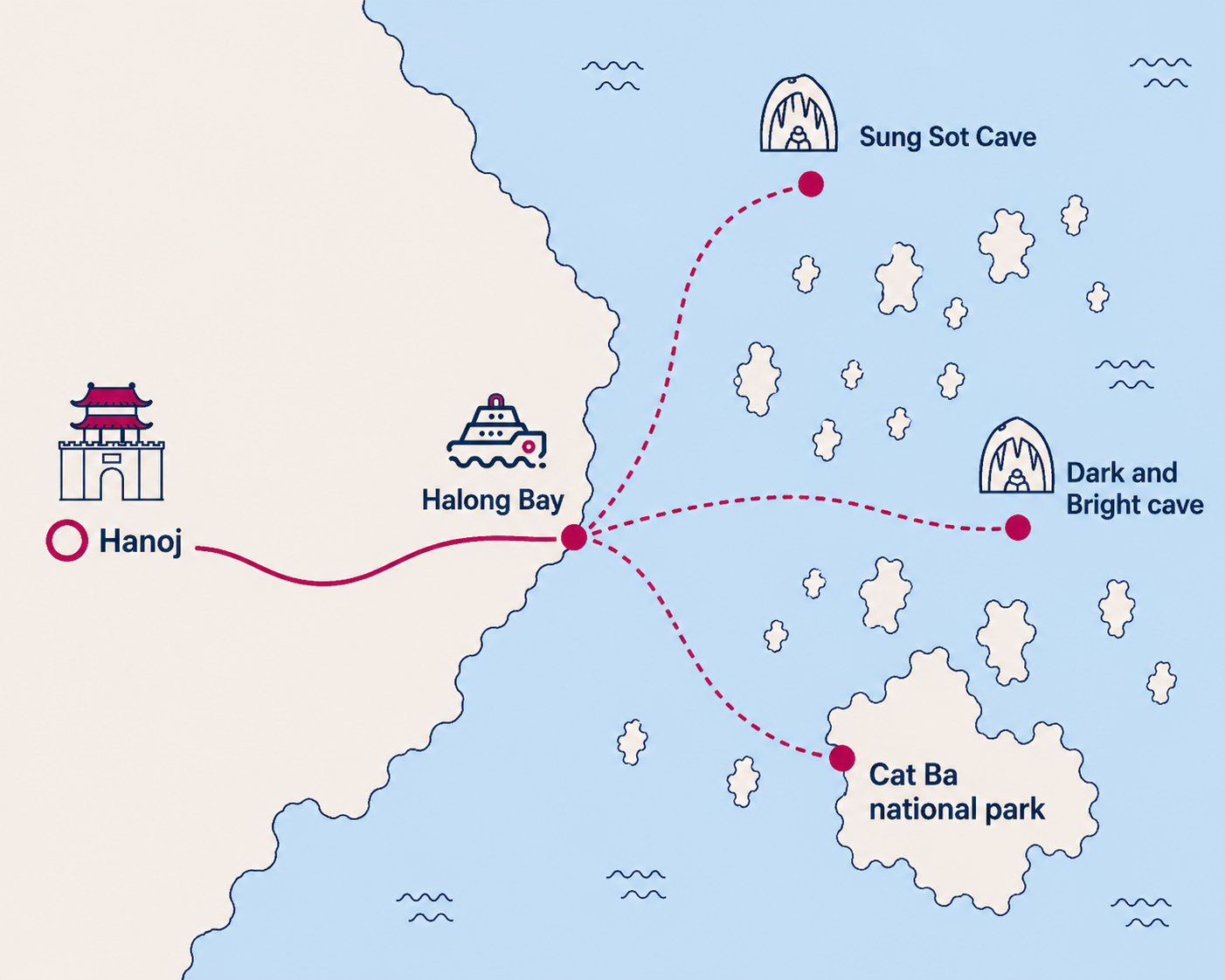 Route map - Ha Long Bay & Cat Ba Island