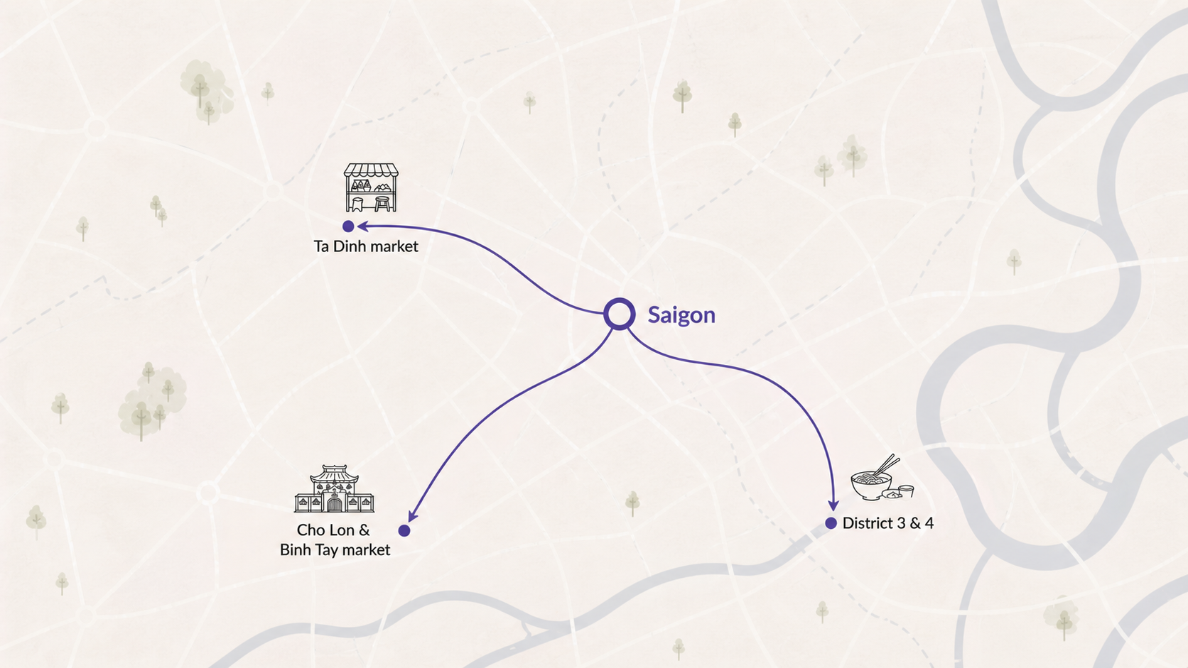 Route map - Saigon Food & Culture