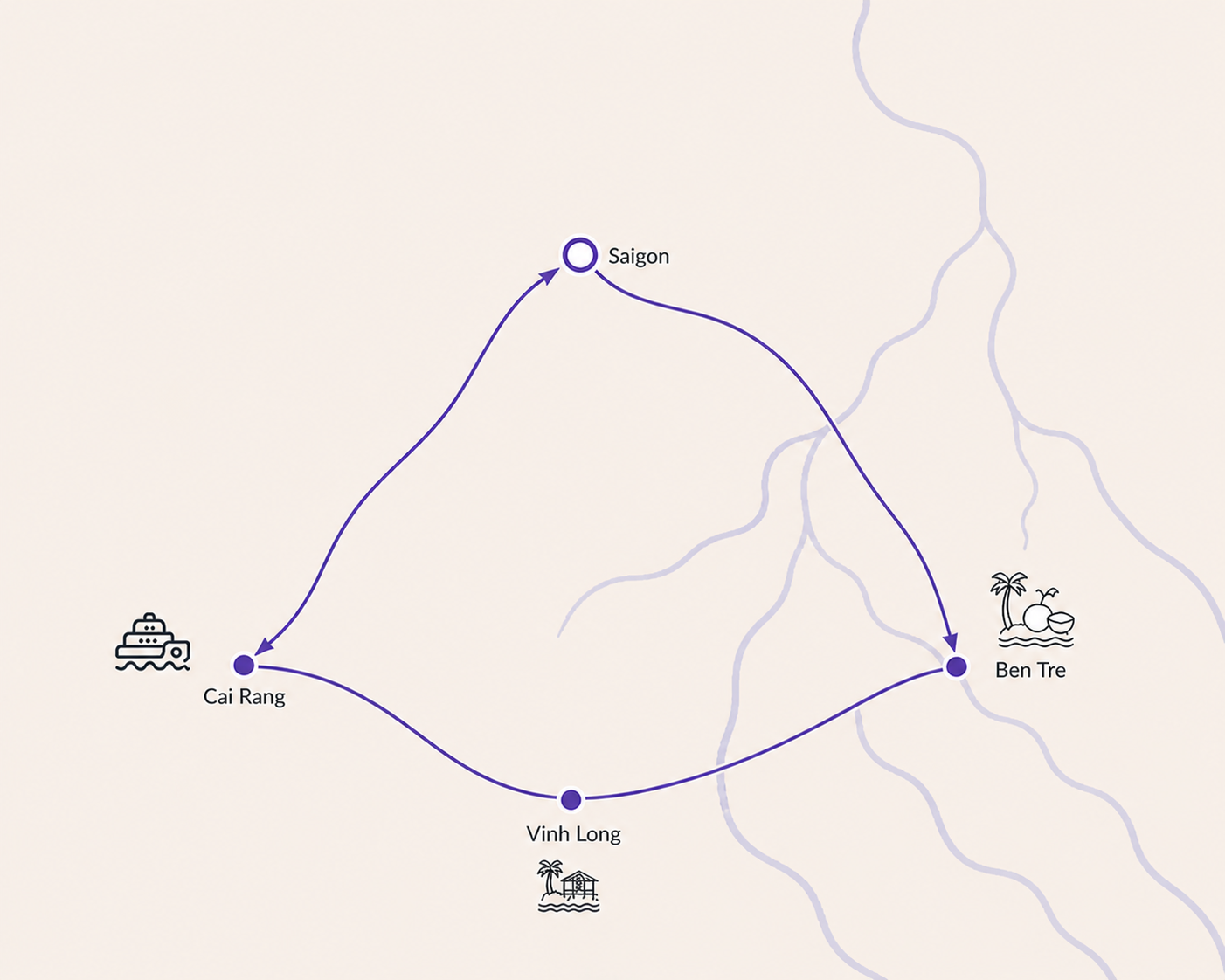 Route map - Mekong Delta Discovery